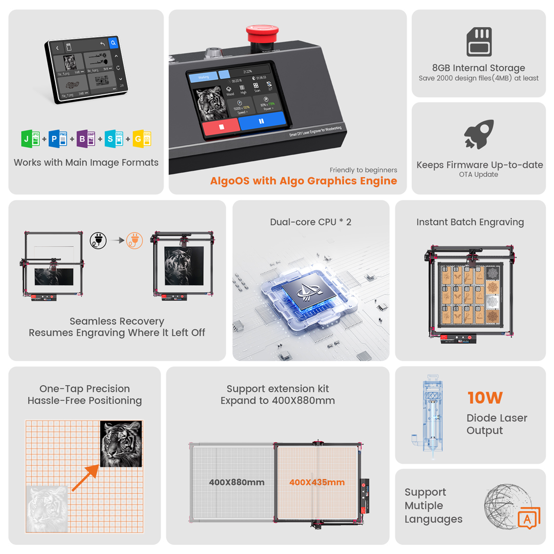 AlgoOS Control Smart High Powe - Woodworking Essential Tools recension och pris
