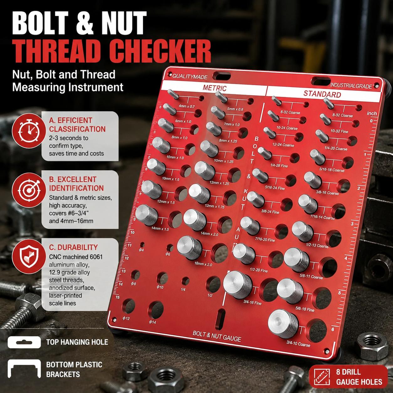 Nut and Bolt Thread Gauge Set  - Woodworking Essential Tools recension och pris